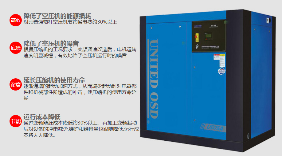 永磁變頻空壓機(jī)哪種好