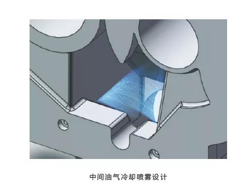 夏季永磁變頻空壓機(jī)運(yùn)行要注意哪些事項(xiàng)？